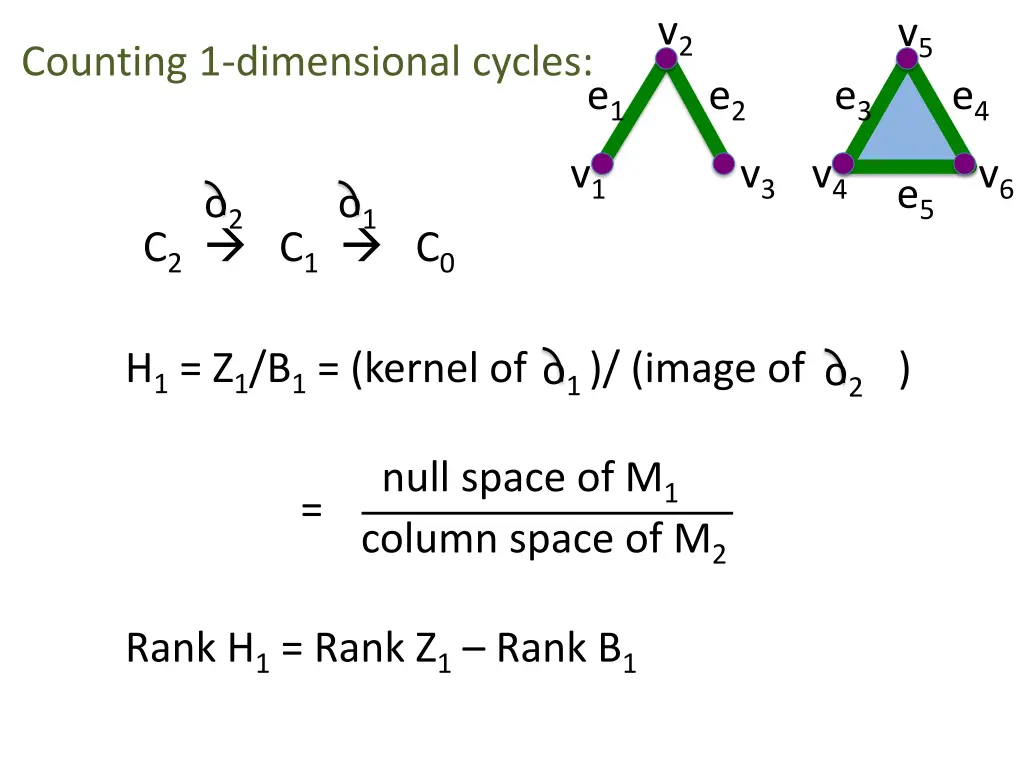 slide3