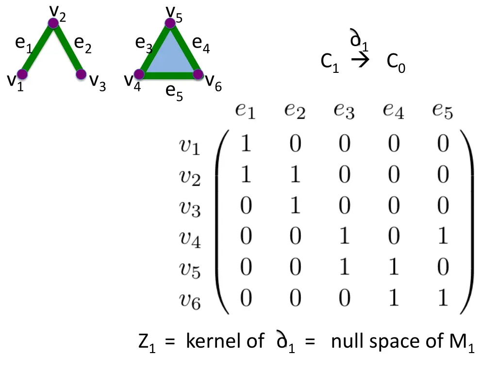 slide4