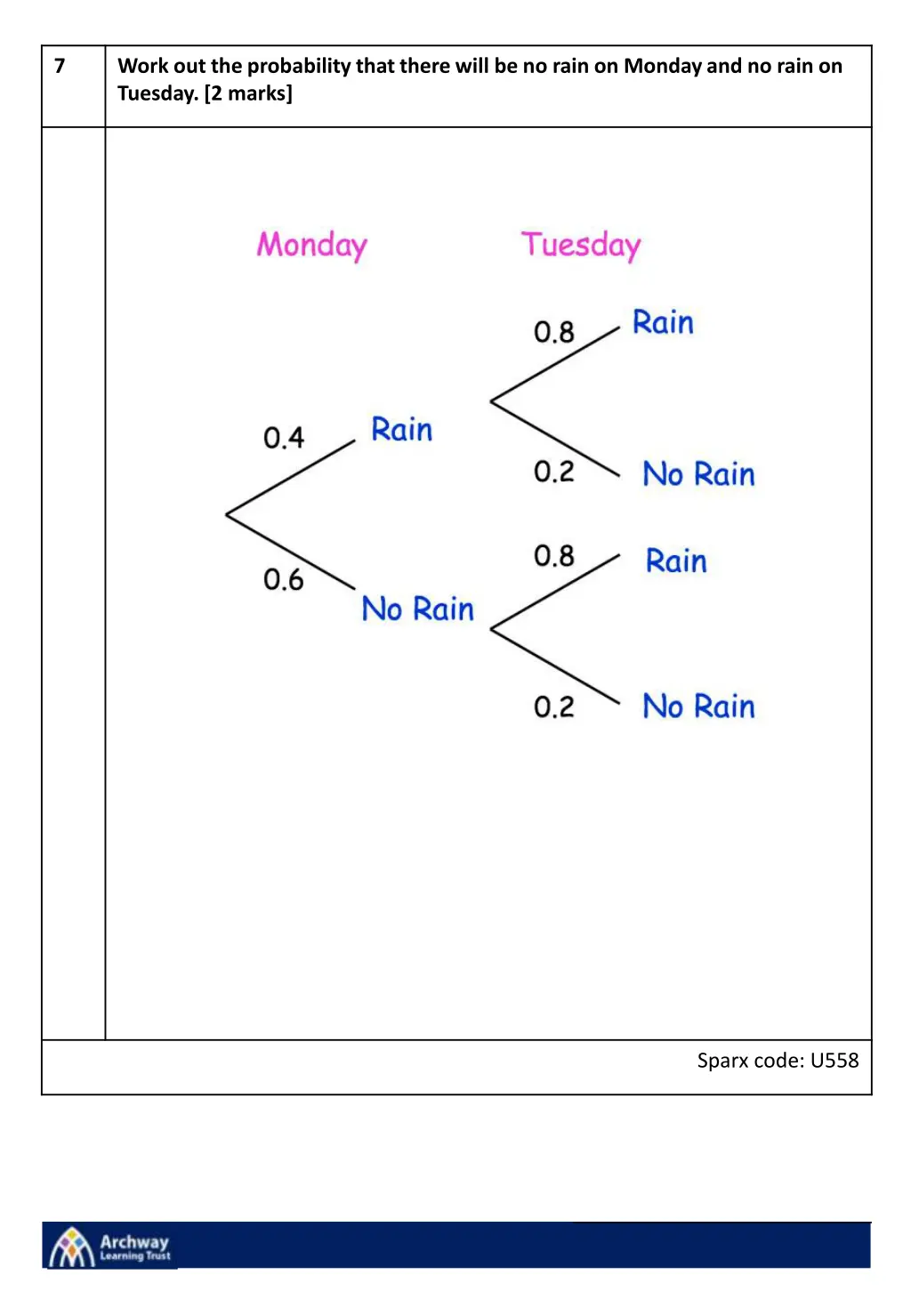 slide4