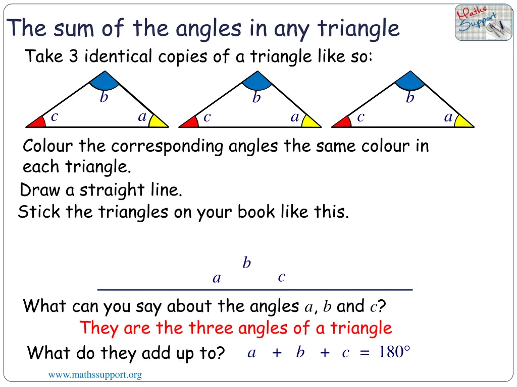 the sum of the angles in any triangle take
