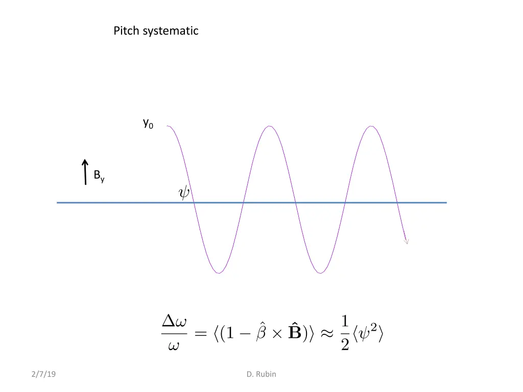 pitch systematic