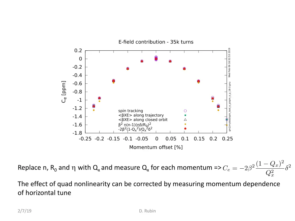 replace n r 0 and with q x and measure