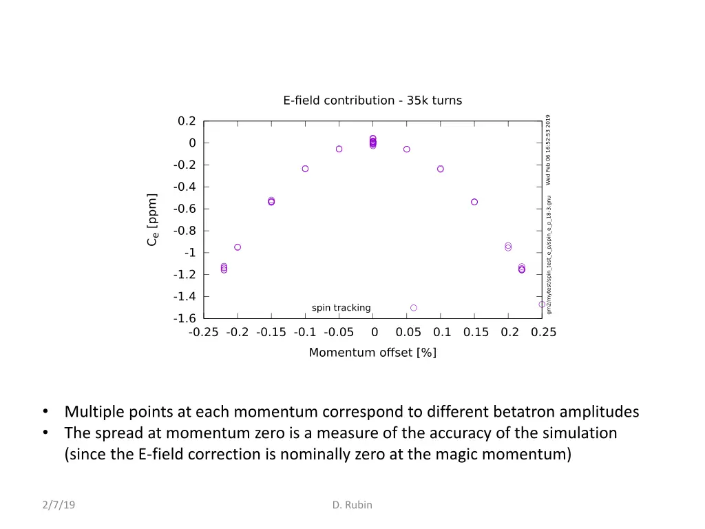 slide12