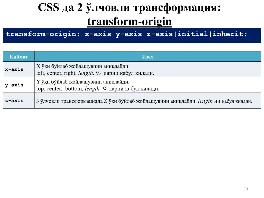 css 2 transform origin transform origin x axis
