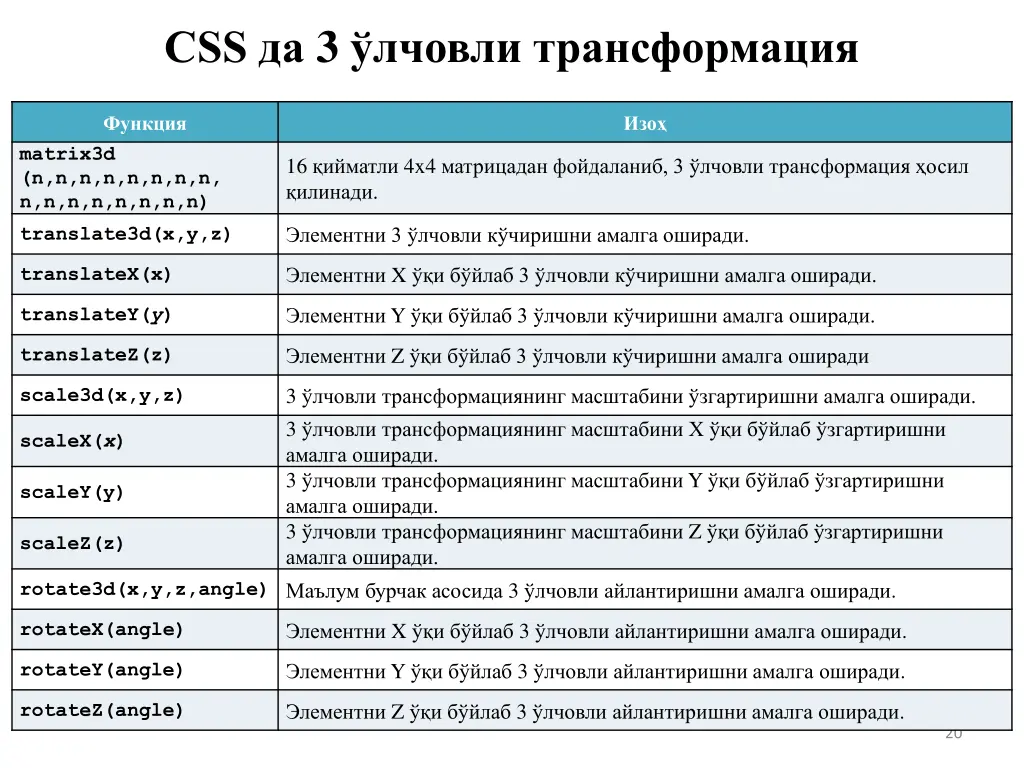 css 3 1
