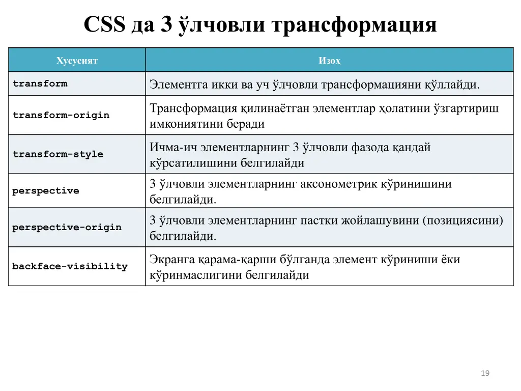 css 3
