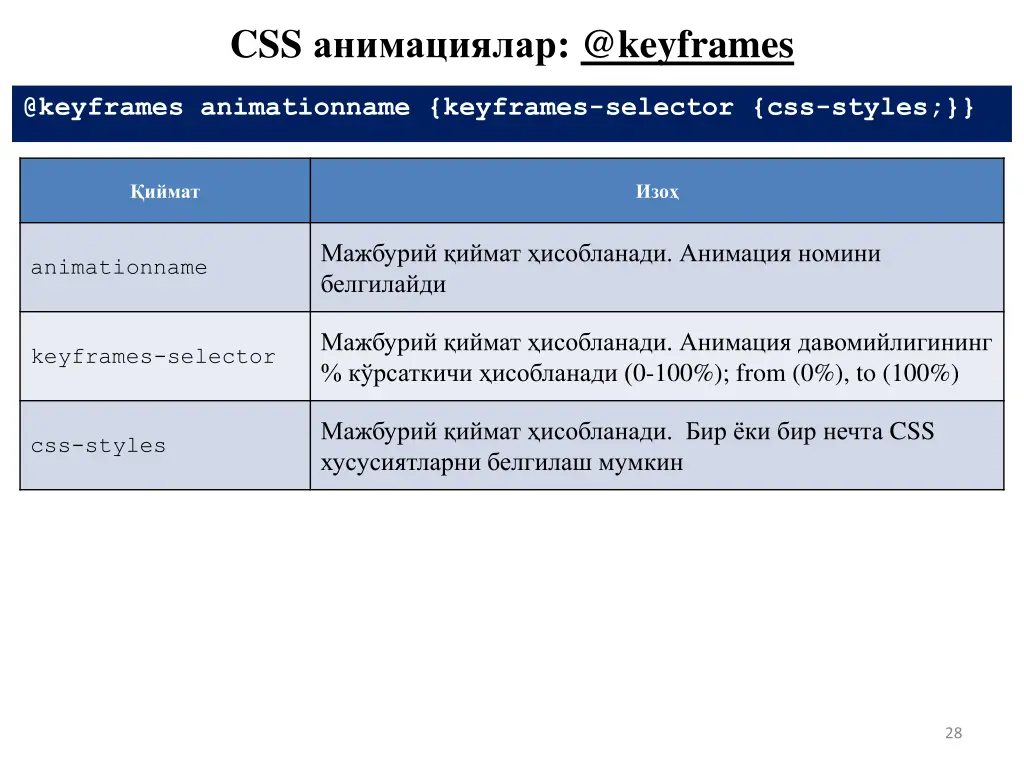 css @keyframes