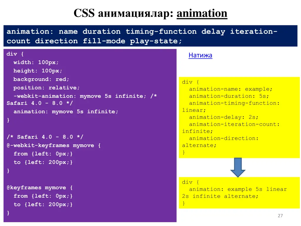 css animation
