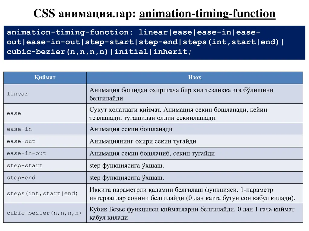 css animation timing function