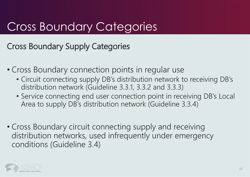 cross boundary categories