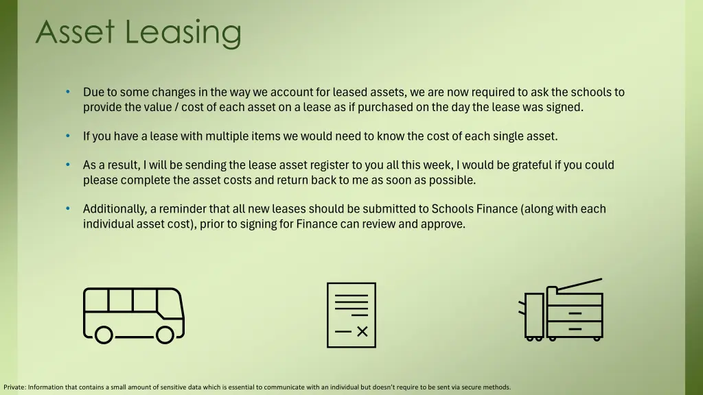 asset leasing