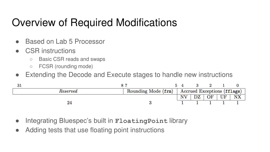 overview of required modifications