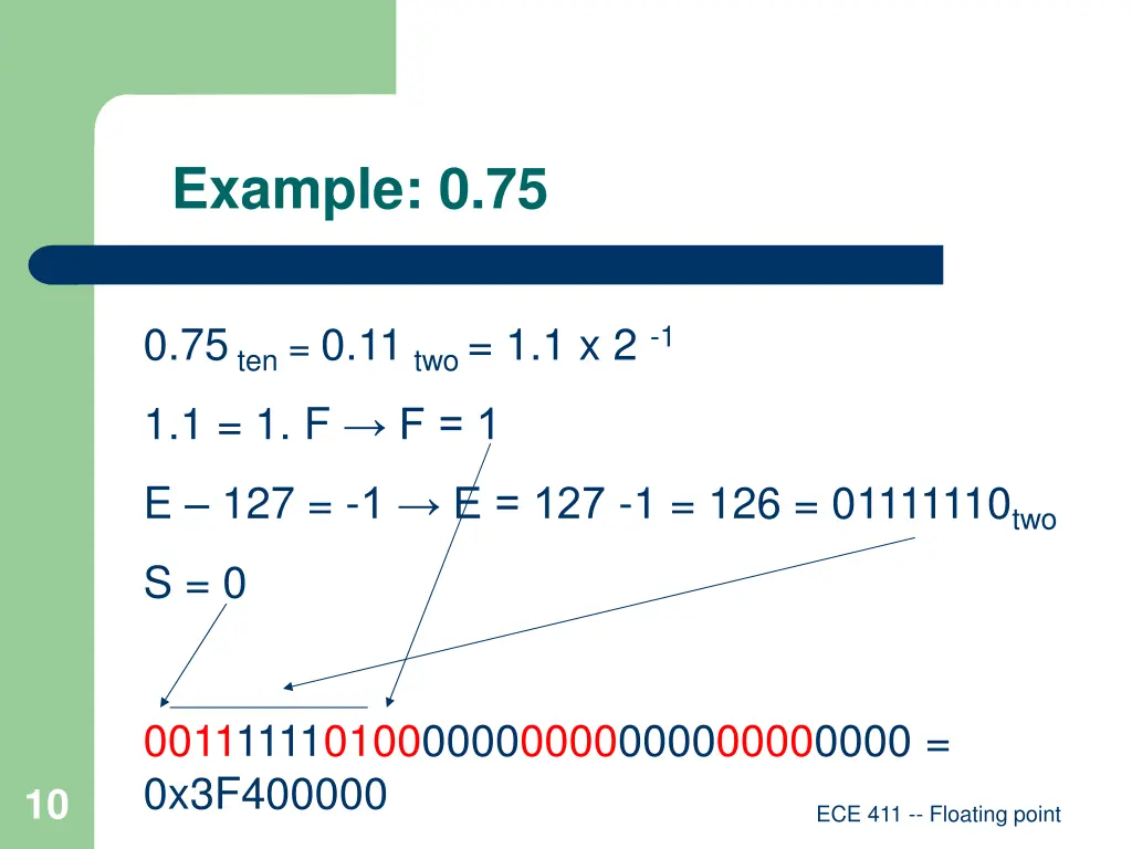 example 0 75