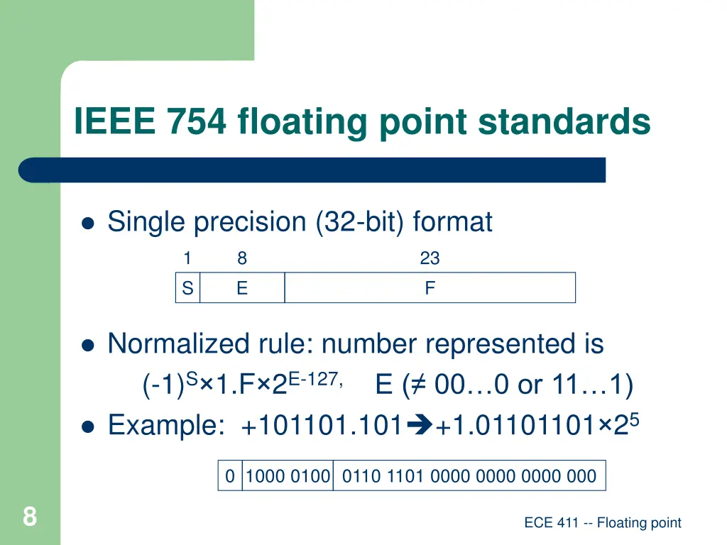 ieee 754 floating point standards