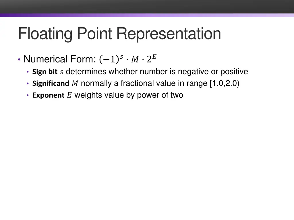 floating point representation