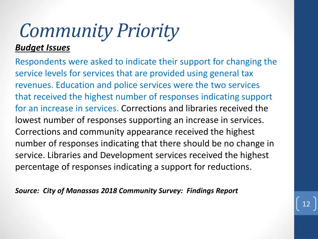 community priority budget issues respondents were