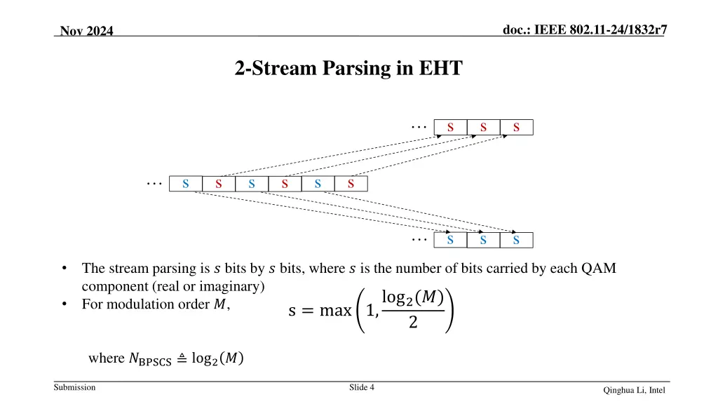 doc ieee 802 11 24 1832r7 2