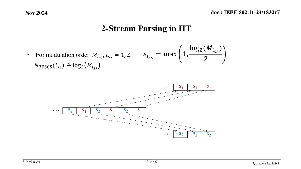doc ieee 802 11 24 1832r7 4