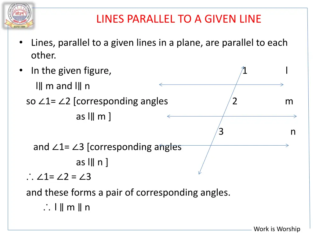 lines parallel to a given line