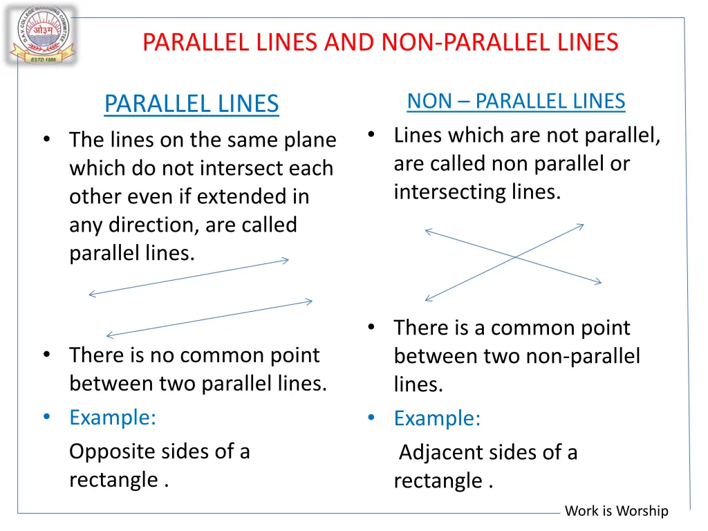 parallel lines and non parallel lines
