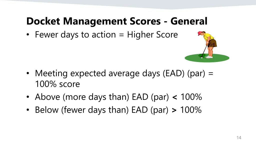 docket management scores general