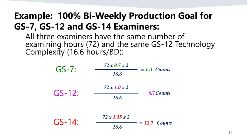 example 100 bi weekly production goal