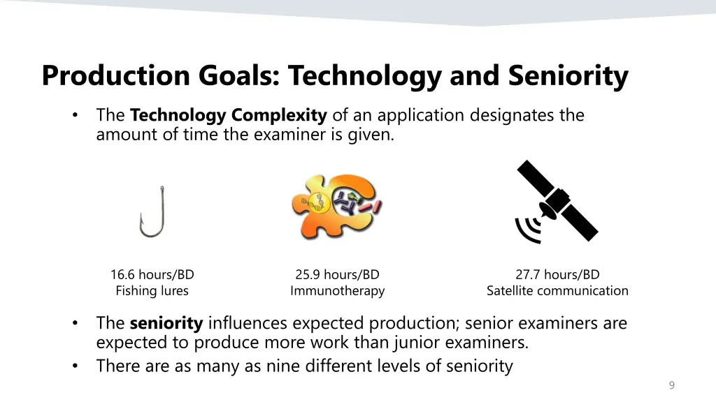 production goals technology and seniority
