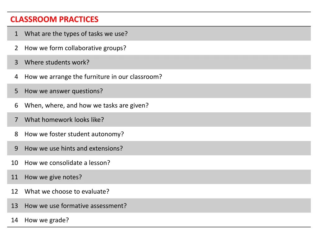classroom practices
