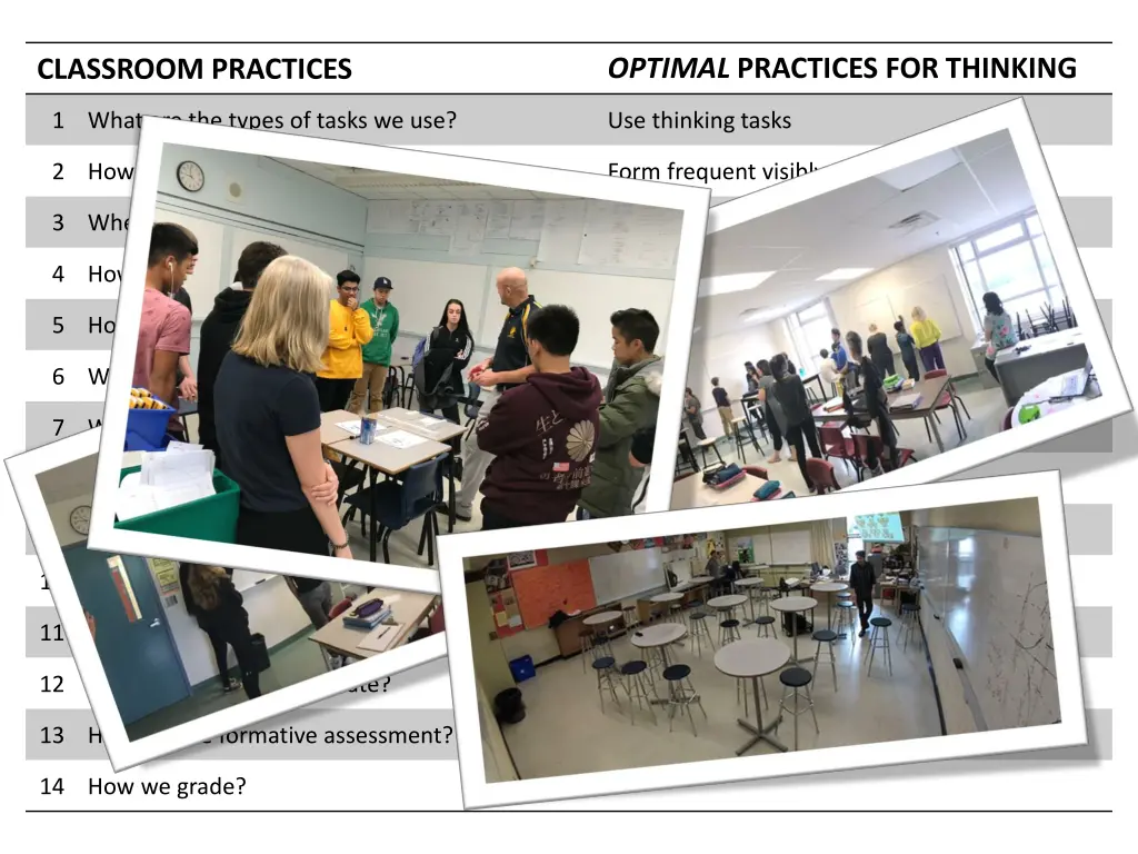 optimal practices for thinking 8