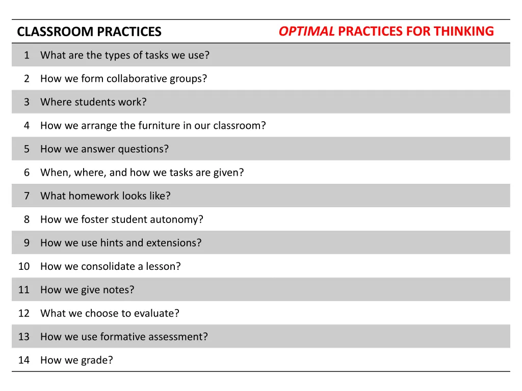 optimal practices for thinking