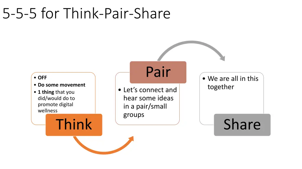 5 5 5 for think pair share