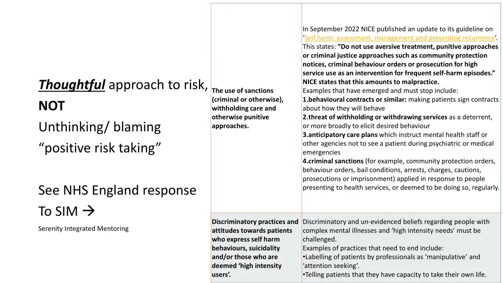 in september 2022 nice published an update