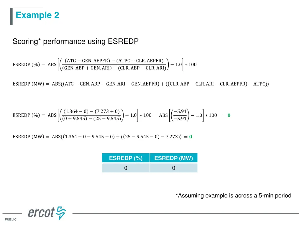 example 2 4