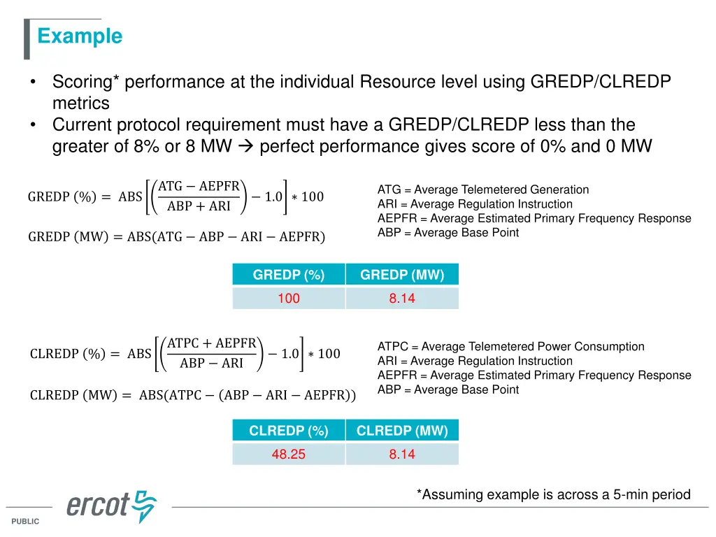 example 5