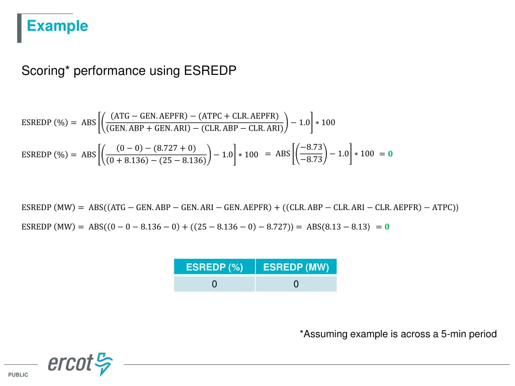 example 6