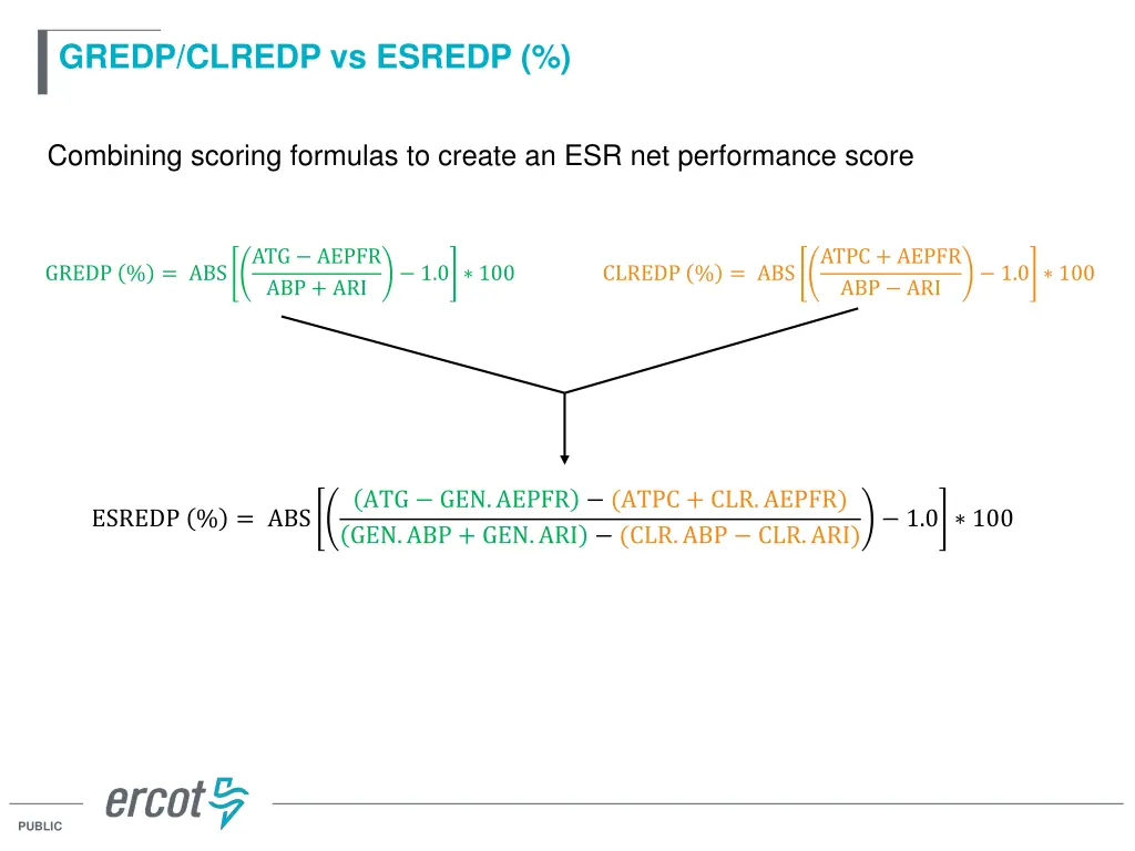 gredp clredp vs esredp