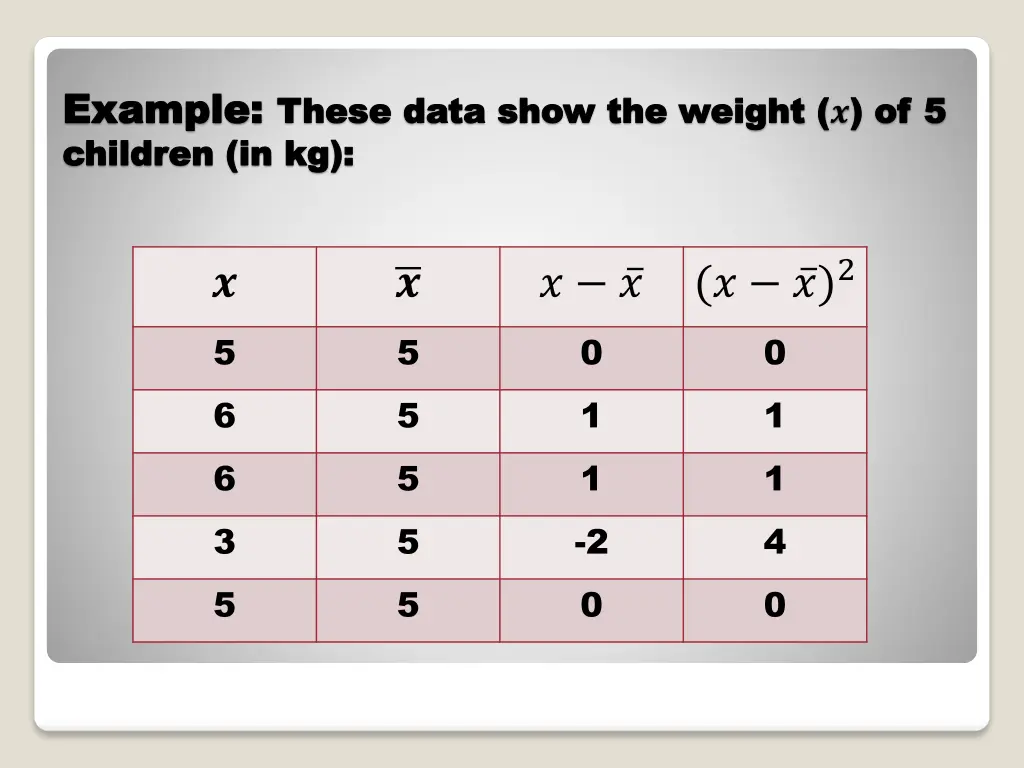 example example these children in kg children