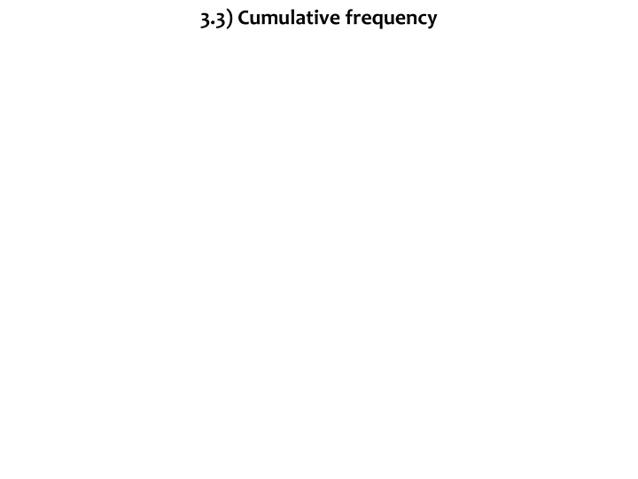 3 3 cumulative frequency