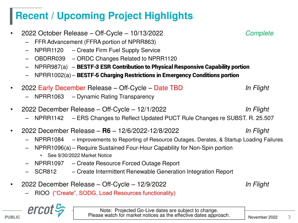 recent upcoming project highlights