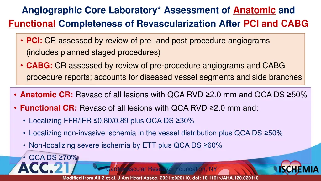 angiographic core laboratory assessment