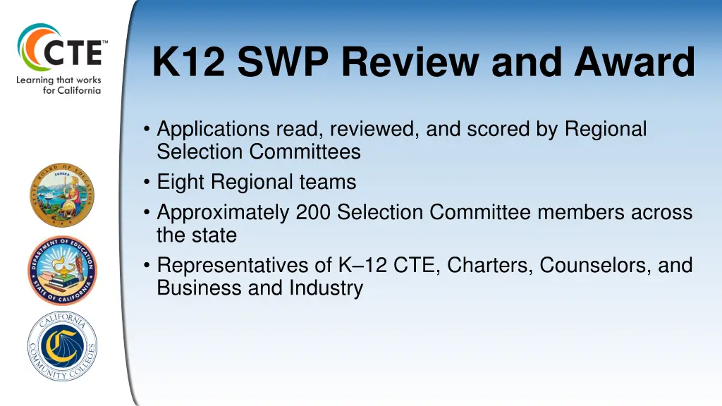 k12 swp review and award