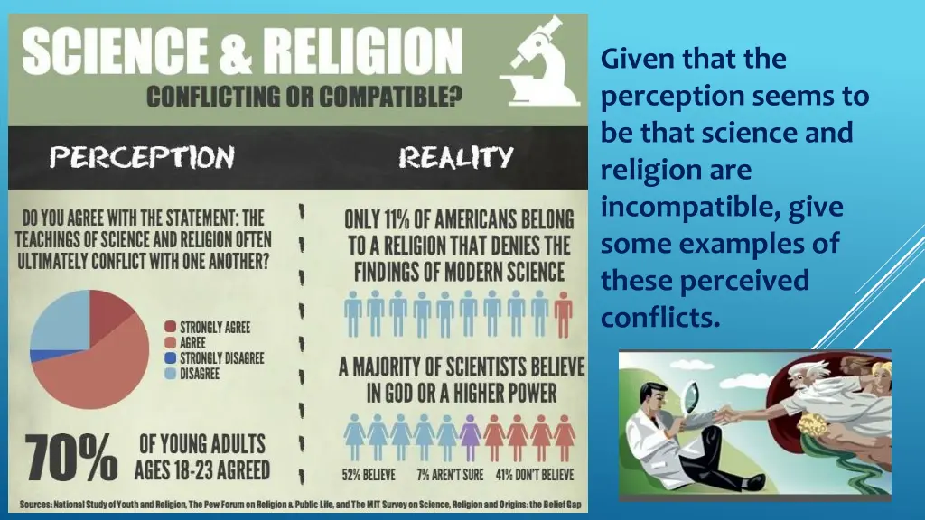 given that the perception seems to be that