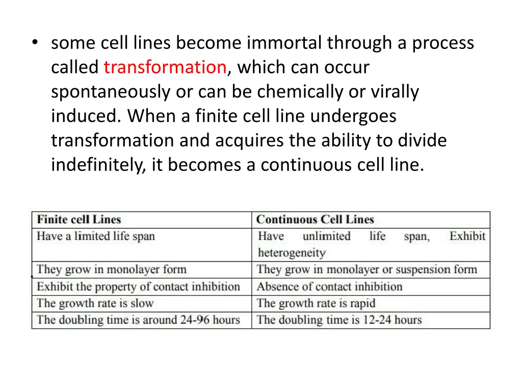 some cell lines become immortal through a process