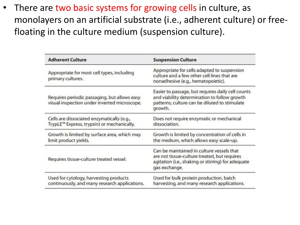 there are two basic systems for growing cells