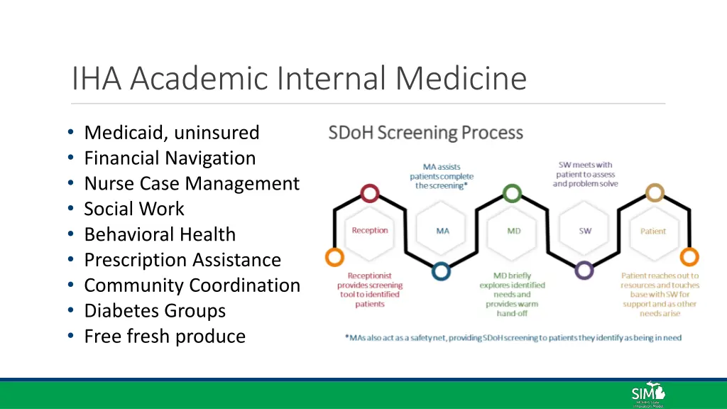 iha academic internal medicine