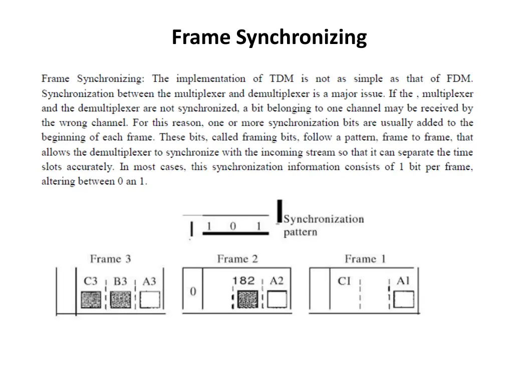 frame synchronizing