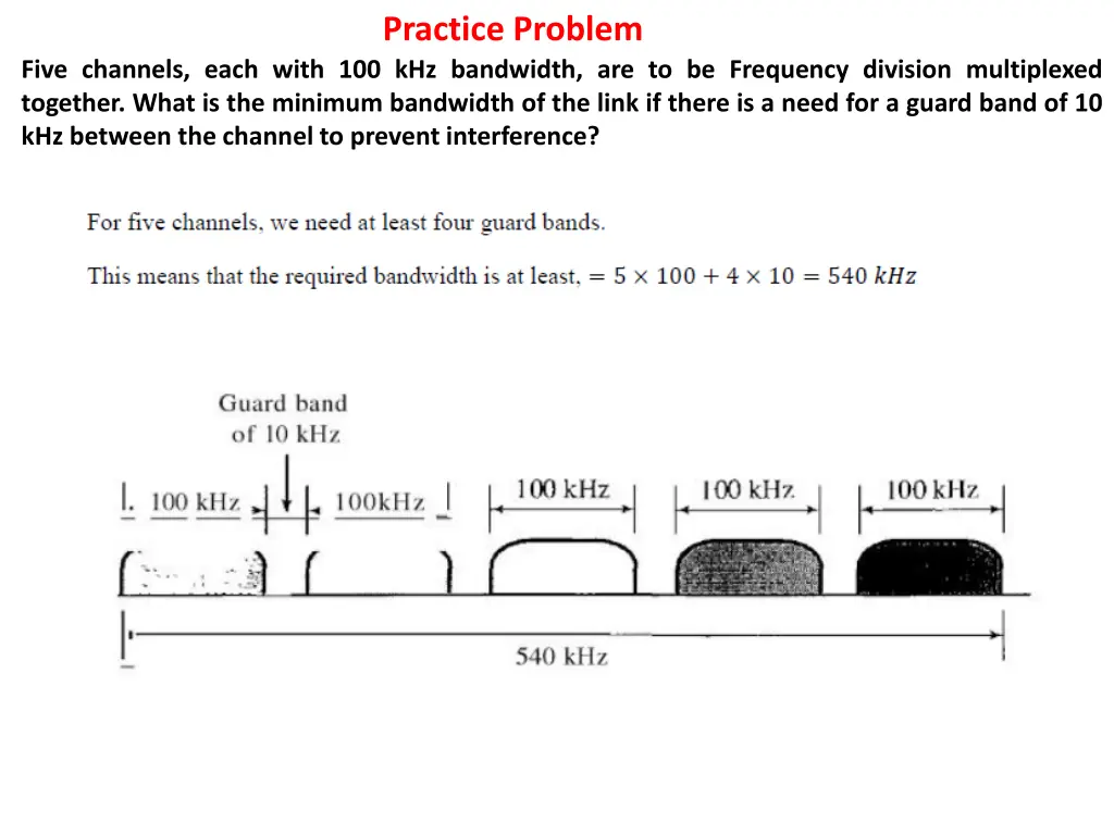 practice problem