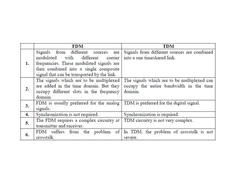 slide14