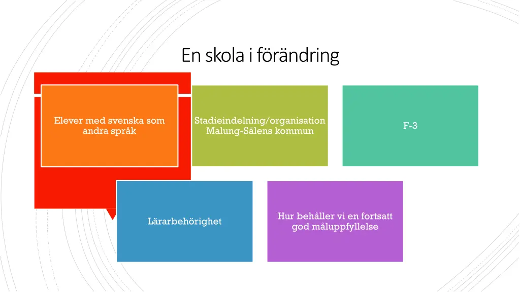 en skola i f r ndring