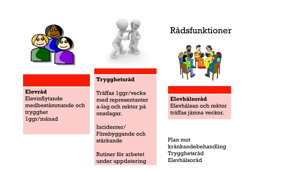 r dsfunktioner